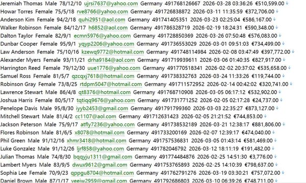 德国 deutsche-wohnbau.de 房产行业网（用户信息）775w
