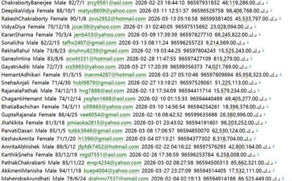 科威特 房产经纪平台518w\  urc.com.kw urc.com.kw用户数据资料