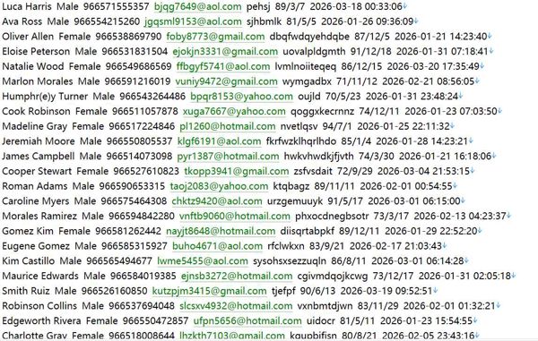 沙特房产数据平台608w costar.com costar.com 用户数据资料