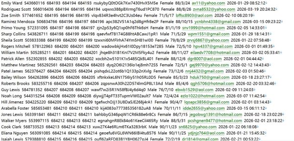 房产数据平台568w 阿联酋 Property Monitor propertymonitor.ae 用户数据资料