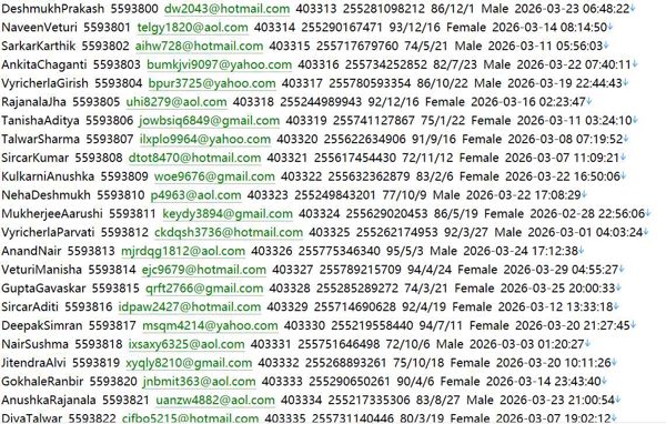坦桑尼亚 加密货币交易所540wBybit bybit.com 用户数据资料