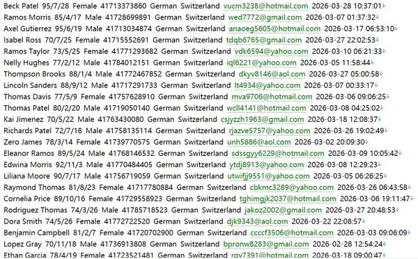 瑞士证券交易所457w SIX Swiss Exchange six-group.com 用户数据资料
