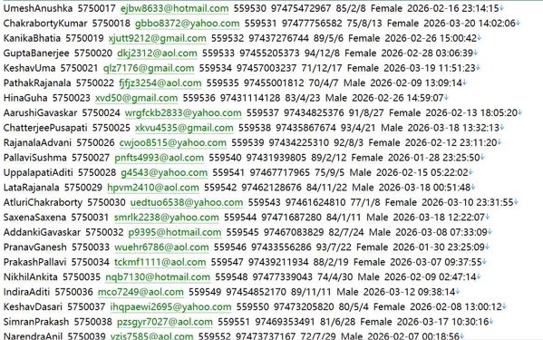 房产搜索引擎355w 卡塔尔 Saakin saakin.qa 用户数据资料