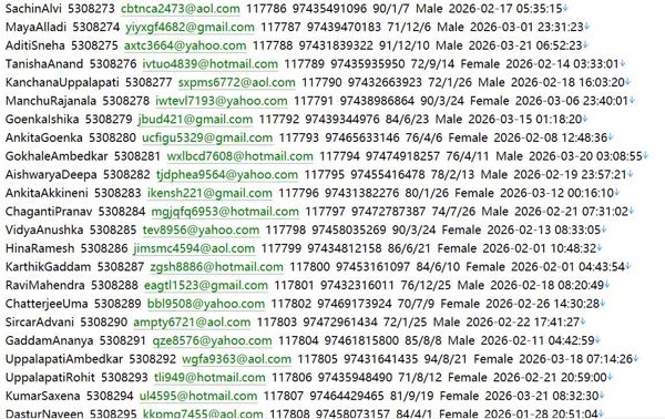 房产经纪311w卡塔尔 Home Link Real Estate homelink.com.qa 用户数据资料