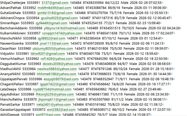 卡塔尔 房产经纪314w Century 21 Qatar century21.com.qa用户数据资料