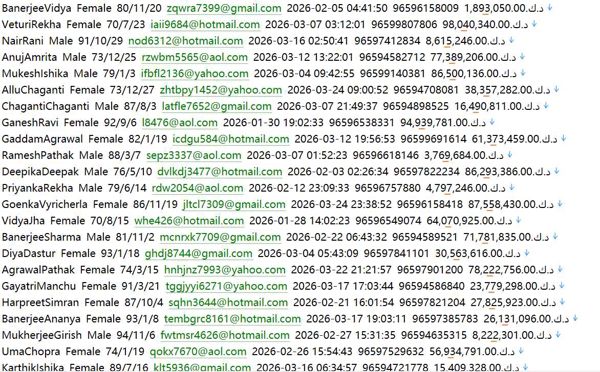 科威特 lamudi.com lamudi.com 房产搜索平台618w