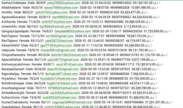科威特 damacproperties.com  damacproperties.com  房地产开发617w