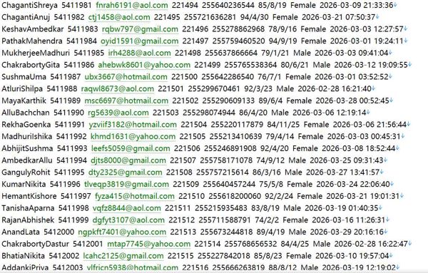 坦桑尼亚 Kraken kraken.com 加密货币交易所722w
