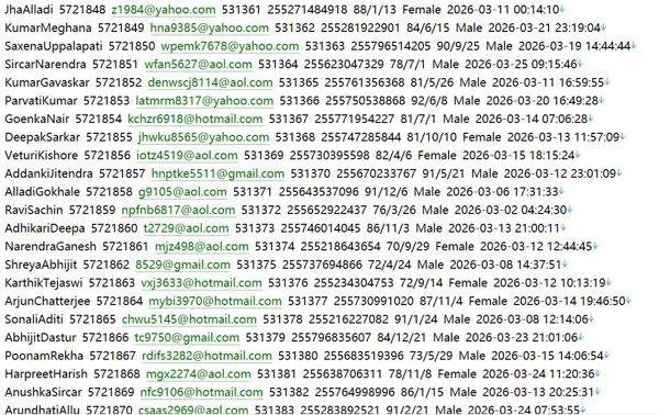 坦桑尼亚 Binance binance.com 加密货币交易所553w