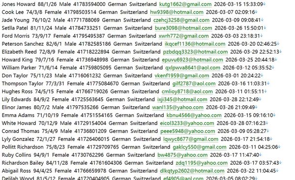 瑞士 Berne eXchange bx.swiss 证券交易所509w