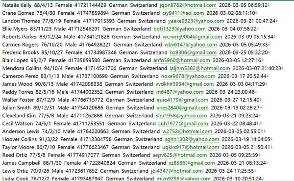 瑞士 Bank of America Switzerland  bankofamerica.com  投资银行637w