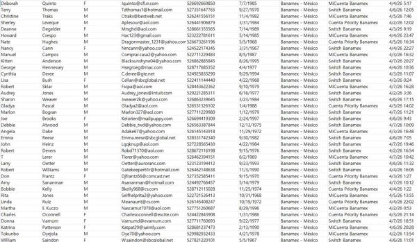 4月8日更新——墨西哥国家银行www.banamex.com银行卡账户消费数据80万



筛选本月银行账户消费卡，活跃料一手资源，需要速度购买！！持续更新，欢迎合作