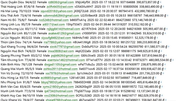 越南 分类信息+房产平台770w Nhatot网 (nhatot.com) 用户数据资料