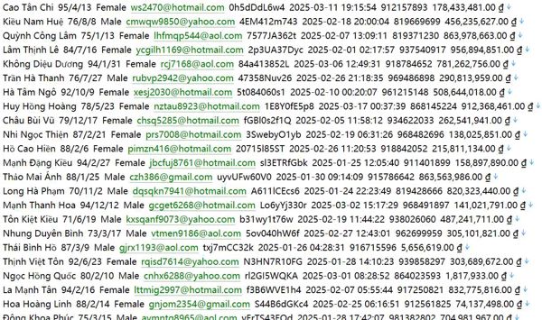 越南  综合房源平台1026W Alonhadat网 (alonhadat.com.vn) 用户数据资料