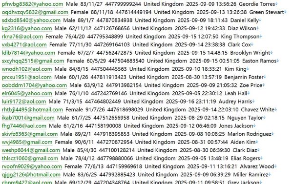 英国  西南地区房产平台1310w  Stags网 (stags.co.uk) 用户数据资料