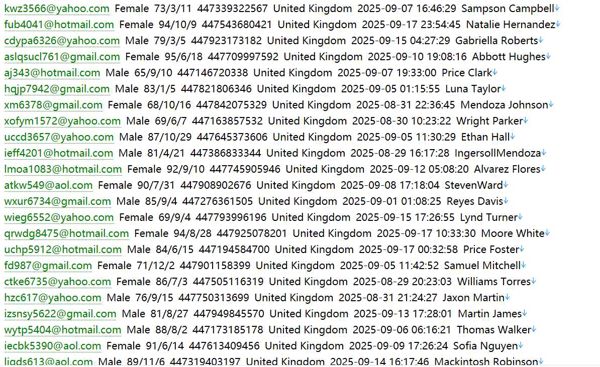 英国 伦敦开发商955w Peabody新家网 (peabodynewhomes.co.uk) 用户数据资料