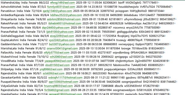 印度   AI+区块链房产投资平台1463w PropFTX网 (propftx.com)用户数据资料