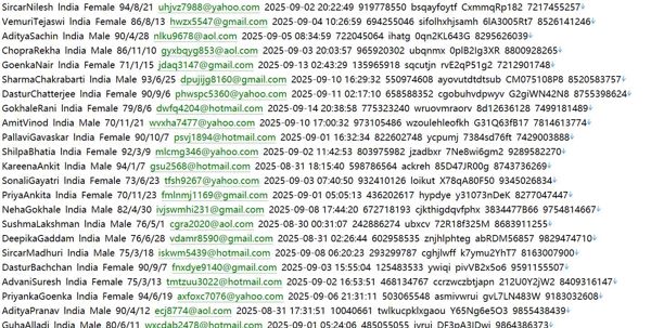 印度  综合房源平台1915wMagicbricks网 (magicbricks.com) 用户数据资料