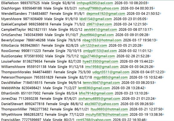 尼日利亚数字银行798w Kuda (kuda.com) 用户数据资料
