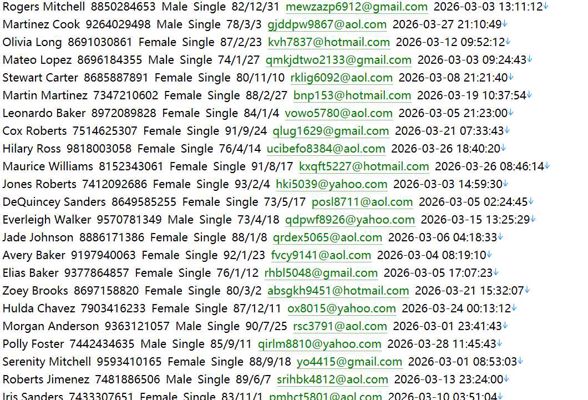 尼日利亚 美元收款平台577w Cleva (getcleva.com) 用户数据资料
