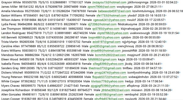 葡萄牙鲜活报 (dinheirovivo.pt) 财经新闻网站 619w