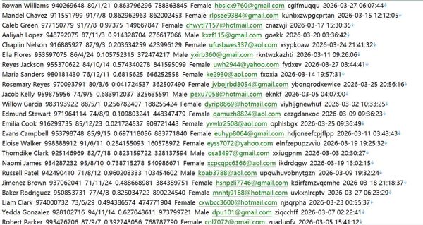 葡萄牙商业报 (negocios.pt) 商业财经报纸 597w