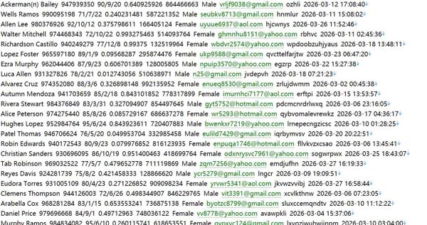 葡萄牙桑坦德托塔银行 (santander.pt)  商业银行：Santander集团葡萄牙分支 724w