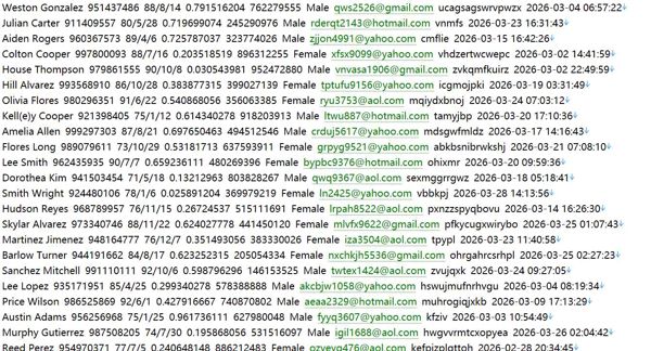 葡萄牙芬南蒂亚银行 (finantia.com) 投资银行 621w