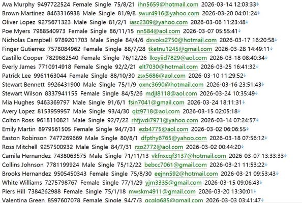 尼日利亚 Risevest (risevest.com) 全球资产投资平台669w
