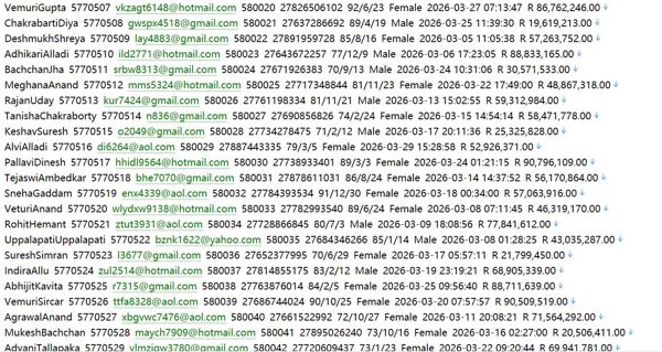 南非排名第一的投资网站758w  EasyEquities 用户数据资料
