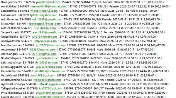 南非投资与金融服务：访问量排名第五715w Alex Forbes (alexforbes.com) 用户数据资料
