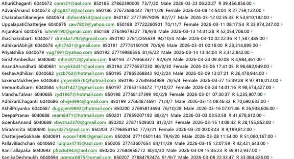 南非Sanlam (sanlam.co.za)  金融服务与投资：南非最大金融服务集团685w