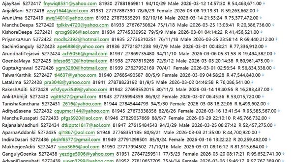 南非PSG Wealth (psg.co.za) 财富管理平台608w