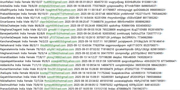 印度Jagaha网 (jagaha.com) 商业地产平台1595w
