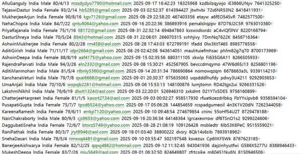 印度Claravest网 (claravest.com) 房产分式所有权平台1316w