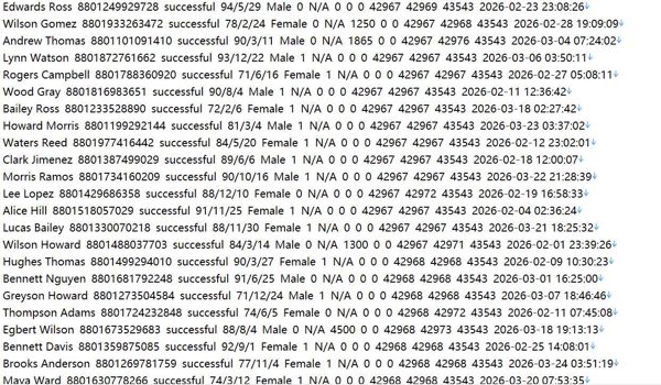 孟加拉国 股权众筹平台：连接初创企业与投资者592wCrowdEase网 (crowdeasebd.com)用户数据资料