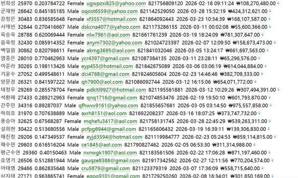 韩国APP交易体验领先，年轻投资者首选545万 Kiwoom证券（ 키움증권）httpswww.kiwoom.com