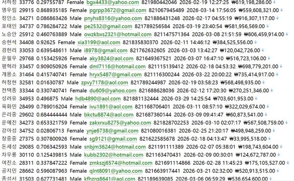 韩国领先依托KakaoTalk支付转账理财一体化623wKakao Pay httpswww.kakaopay.com