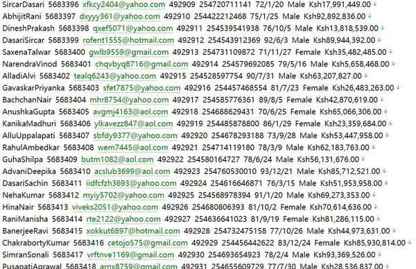 httpswww.centralbank.go.ke549w肯尼亚中央银行（CBK）用户数据资料