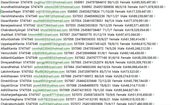httpswww.ira.go.ke555w.txt肯尼亚保险监管局（IRA）用户数据资料