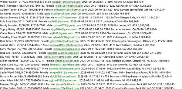 httpszaner.com747w.txt【美国🇺🇸股票】用户数据资料