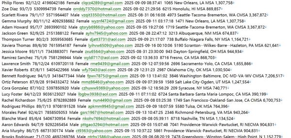 httpswww.cityindex.com576w.txt【美国🇺🇸股票】用户数据资料