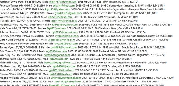 httpssigfig.com622w.txt【美国🇺🇸股票】用户数据资料