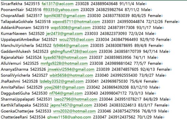 刚果（金）领先商业银行与金融服务提供商823wRawbank官网 www.rawbank.cd：用户数据资料