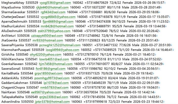 哥伦比亚银行存款保险保障机构516wFogafín官网 www.fogafin.gov.co：用户数据资料