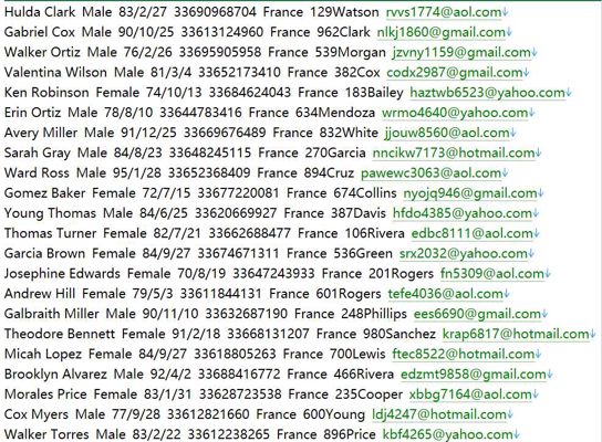 法国中央银行与欧元体系核心机构580w法兰西银行官网 www.banque-france.fr：用户数据资料