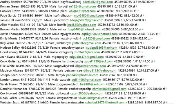 全能型金融市场监管机构572w波兰金融监管局KNF官网 www.knf.gov.pl：用户数据资料