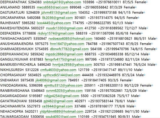 埃塞俄比亚用户数据资料本土大型商业银行与金融集团594wAIK银行aikbank.rs：