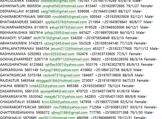 埃塞俄比亚用户数据资料小微金融与消费信贷网站414w分行动crediteuropbank.rs：