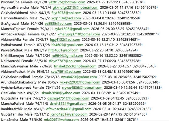 数字银行与全能金融服务网站686w荷兰国际集团比利时分部ing.be：用户数据资料